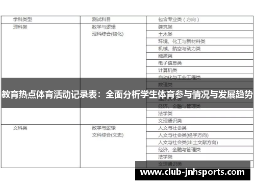 教育热点体育活动记录表：全面分析学生体育参与情况与发展趋势