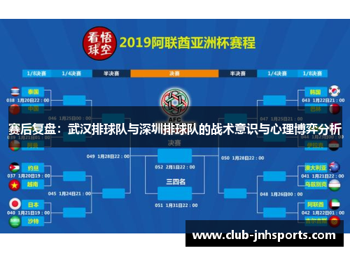 赛后复盘：武汉排球队与深圳排球队的战术意识与心理博弈分析
